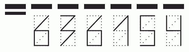 Пример заполнения индекса 636154