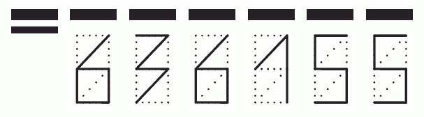 Пример заполнения индекса 636155