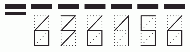 Пример заполнения индекса 636156