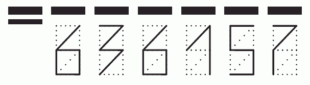 Пример заполнения индекса 636157