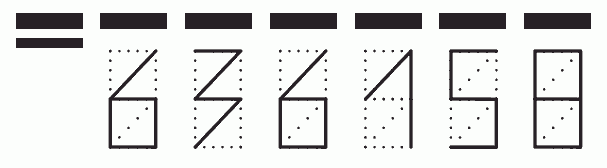 Пример заполнения индекса 636158