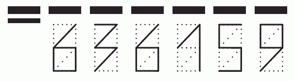 Пример заполнения индекса 636159