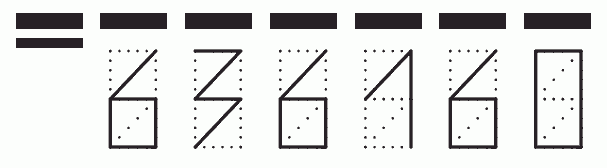 Пример заполнения индекса 636160