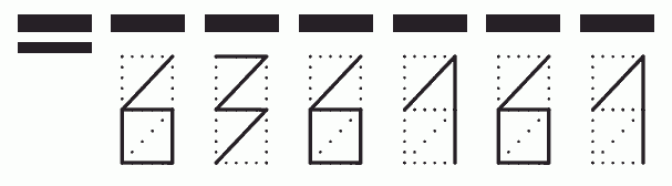 Пример заполнения индекса 636161