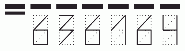 Пример заполнения индекса 636164