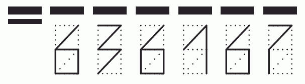 Пример заполнения индекса 636167