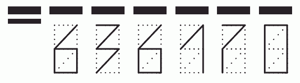 Пример заполнения индекса 636170