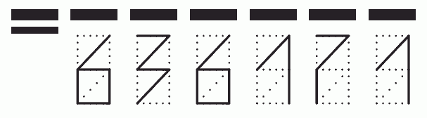 Пример заполнения индекса 636171