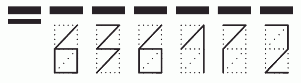 Пример заполнения индекса 636172