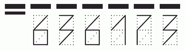 Пример заполнения индекса 636173