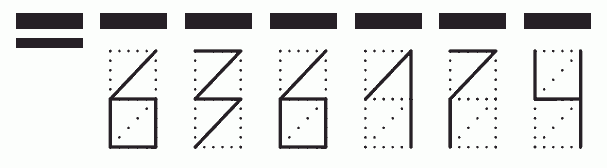 Пример заполнения индекса 636174