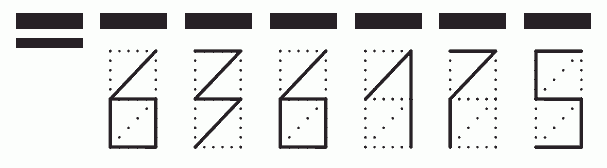 Пример заполнения индекса 636175