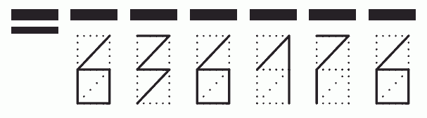 Пример заполнения индекса 636176