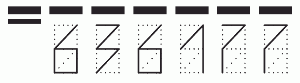 Пример заполнения индекса 636177