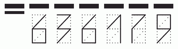 Пример заполнения индекса 636179