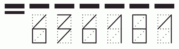 Пример заполнения индекса 636181