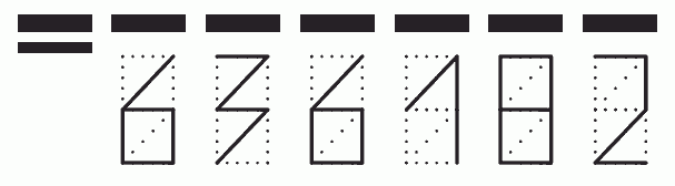 Пример заполнения индекса 636182