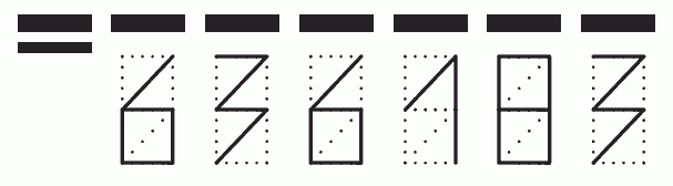 Пример заполнения индекса 636183