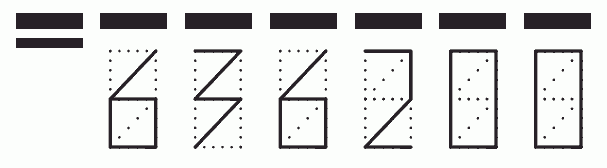 Пример заполнения индекса 636200