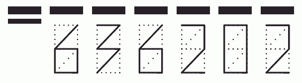 Пример заполнения индекса 636202