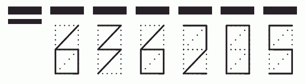 Пример заполнения индекса 636205