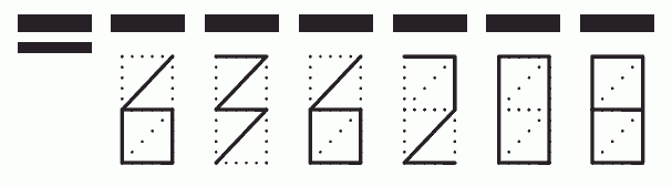 Пример заполнения индекса 636208