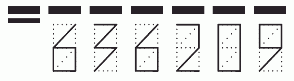 Пример заполнения индекса 636209