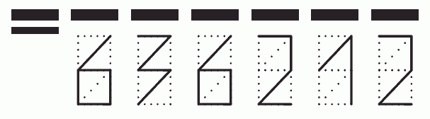 Пример заполнения индекса 636212