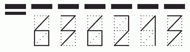 Пример заполнения индекса 636213