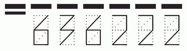 Пример заполнения индекса 636222