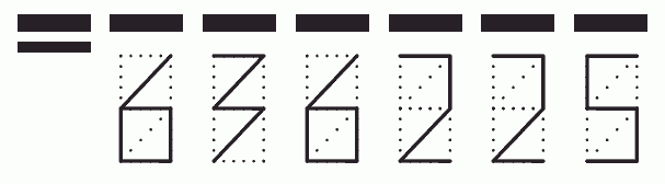 Пример заполнения индекса 636225