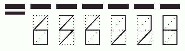 Пример заполнения индекса 636228