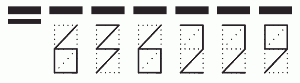 Пример заполнения индекса 636229