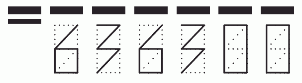 Пример заполнения индекса 636300