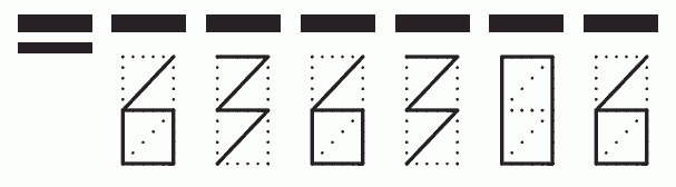 Пример заполнения индекса 636306