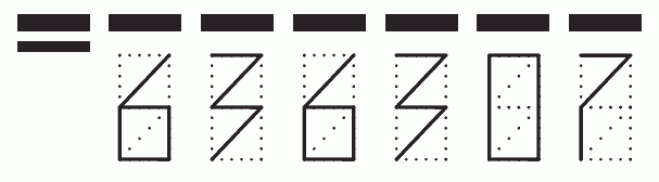 Пример заполнения индекса 636307