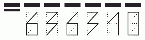 Пример заполнения индекса 636310