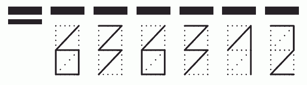 Пример заполнения индекса 636312