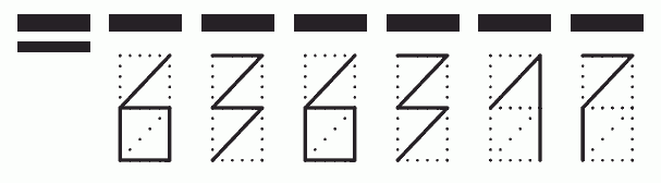 Пример заполнения индекса 636317