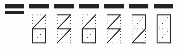 Пример заполнения индекса 636320