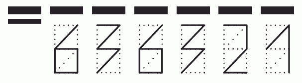 Пример заполнения индекса 636321