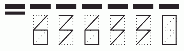 Пример заполнения индекса 636330