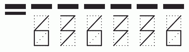 Пример заполнения индекса 636336