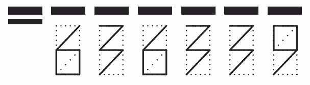 Пример заполнения индекса 636339