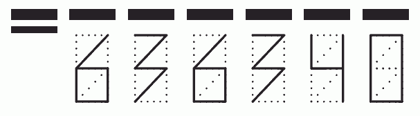 Пример заполнения индекса 636340