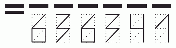 Пример заполнения индекса 636341