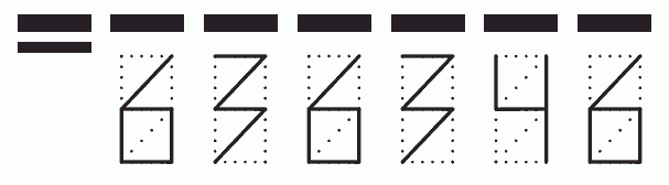 Пример заполнения индекса 636346