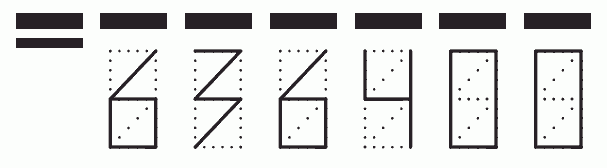 Пример заполнения индекса 636400