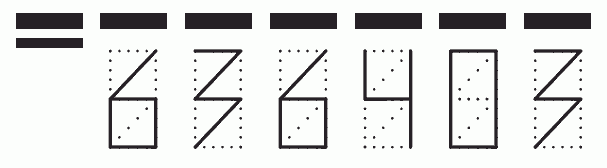 Пример заполнения индекса 636403