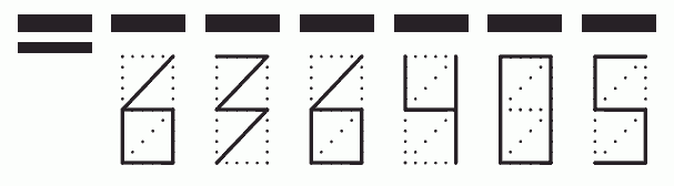 Пример заполнения индекса 636405